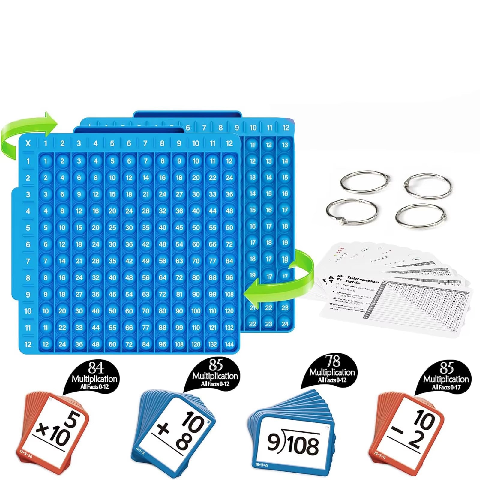 Multiplication Flash Cards Homeschool Toddler Math Games Times Table Multiplication Flash Cards for Home School Nursery