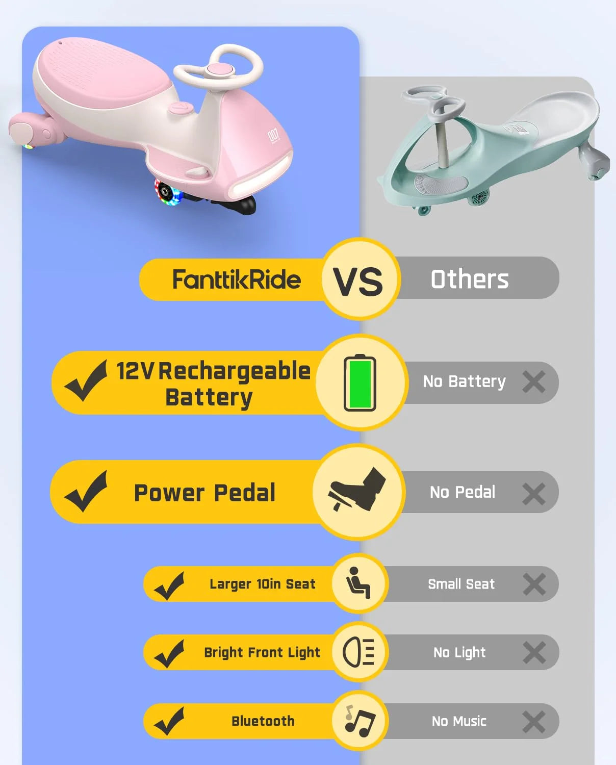 Electric Wiggle Car with Pedal Rechargeable Battery