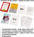 Award-Winning Alphabet Flash Cards for Kids Ages 2-4 – Learn Abcs, Phonics & Speech – Upper & Lowercase Letters, Photo Images – Preschool, Pre-K, Kindergarten